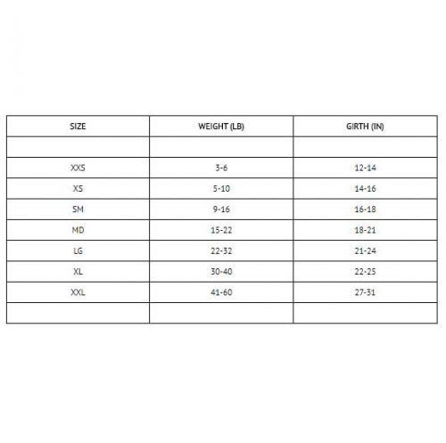 Worthy Dog Size Chart harness