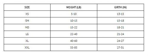 worthy dog sizing chart